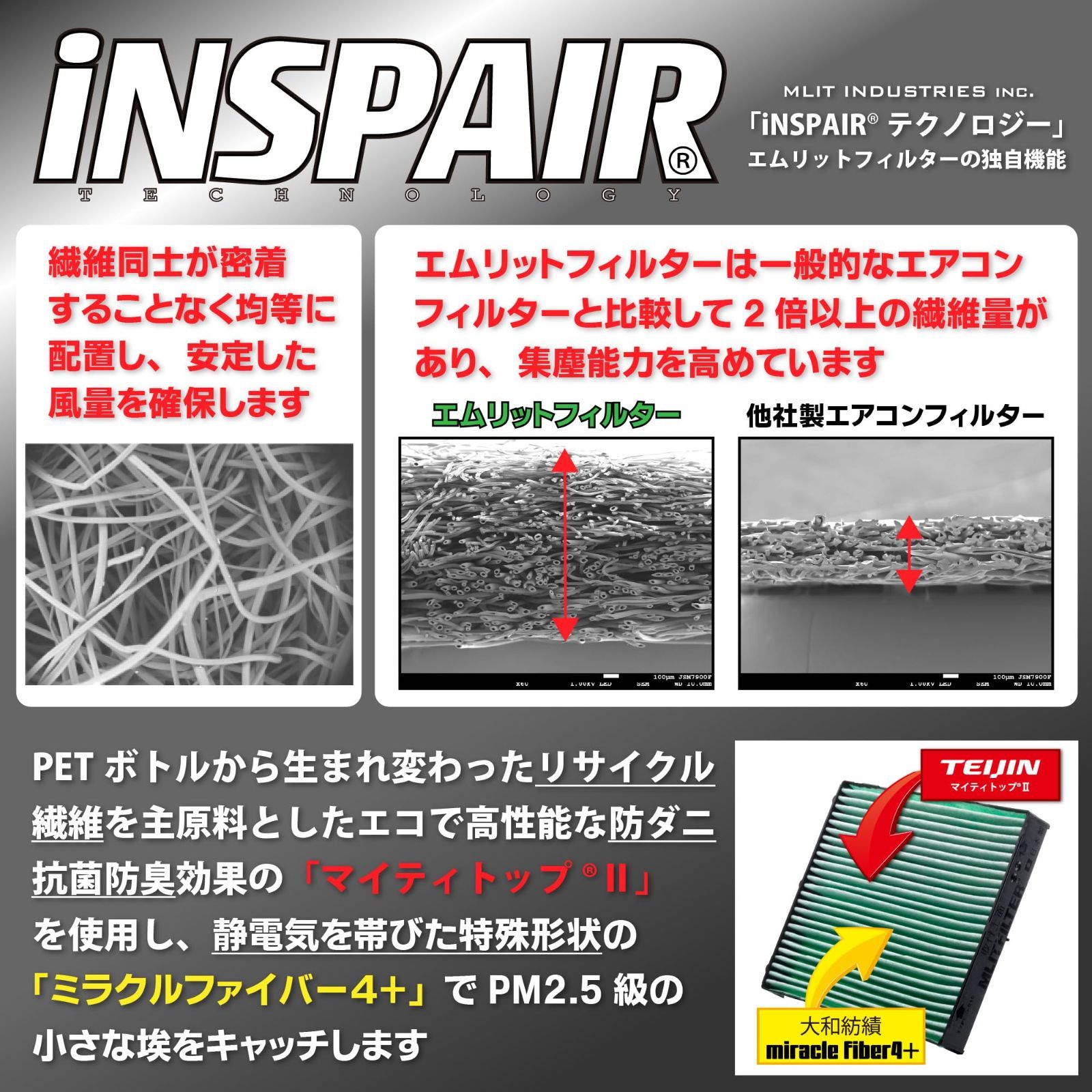 数量 D-150_D5 花粉対策 エアコンフィルター CV5 抗菌 CV4 CV2 抗カビ D 5 CV1 デリカ 防臭 三菱 エムリットフィルター WWW_KANDAIZUMI_COM