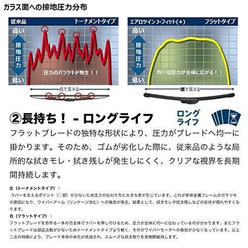 ワイパー ブレード