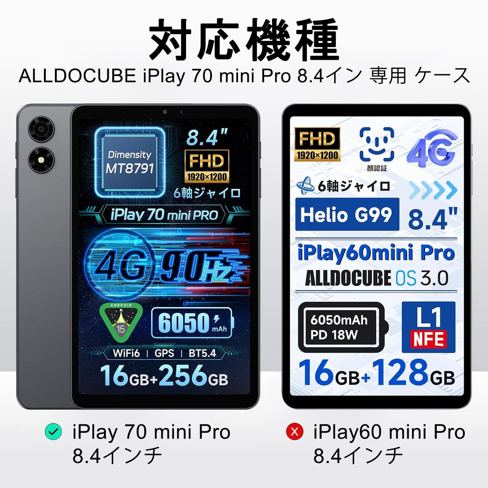 新着商品】専用 ケース 8.4インチ クリア カバー Pro TPU素材 黄変防止 