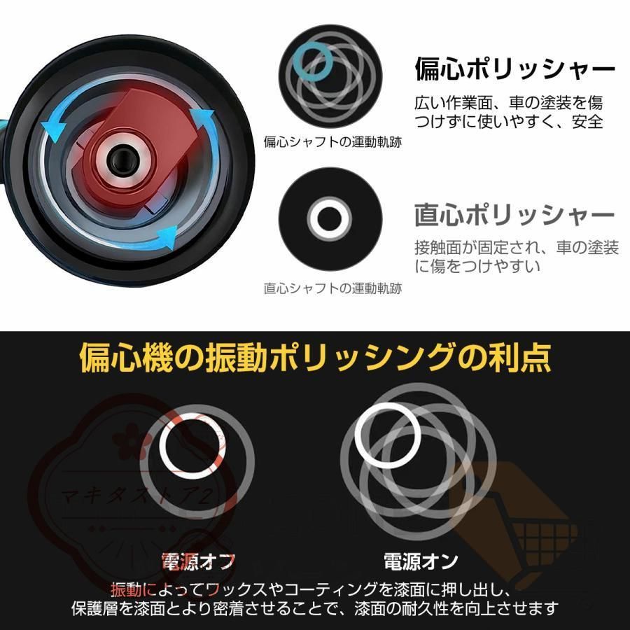 キズ消し