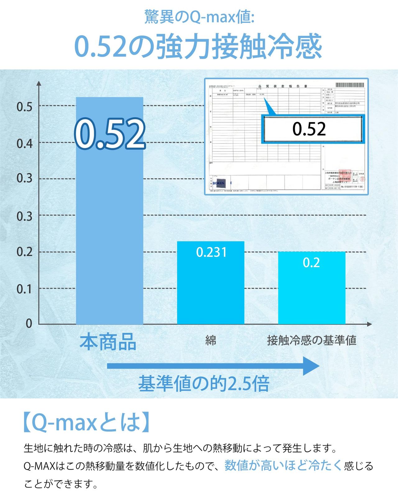 夏用 接触冷感 寝具セット 抗菌防臭 枕カバー タオルケット ダブル ）セミダブル 敷きパッド・キルトケット・枕パッド 夏用（ 丸洗いOK（グレーセミダブル） 冷感 3点セット シングル 布団セット 【Q-max0.52】Vallein