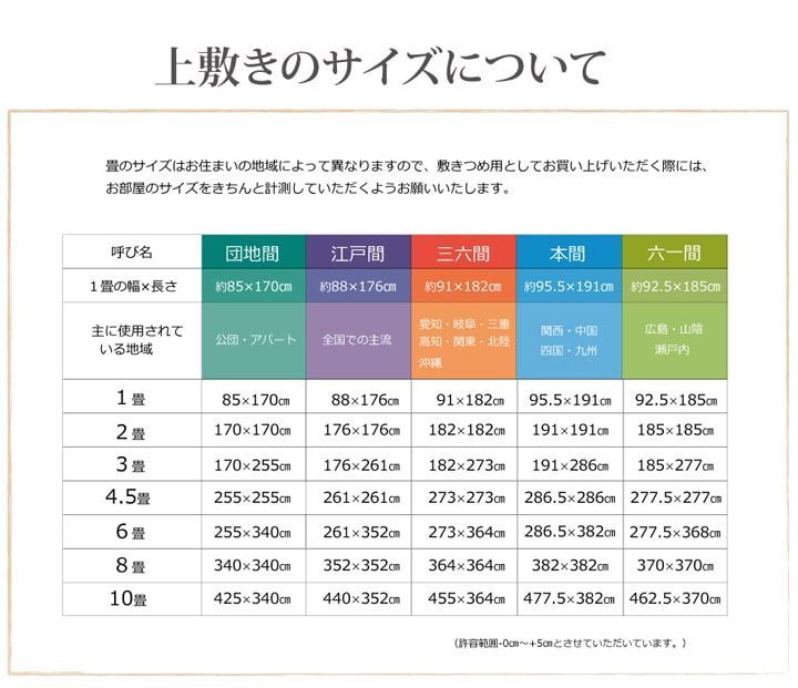 上敷