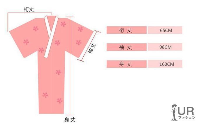 結婚式 食事会