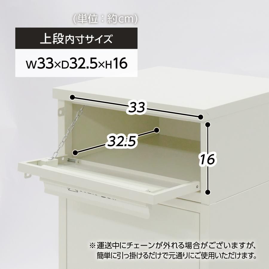 ポスト 一体