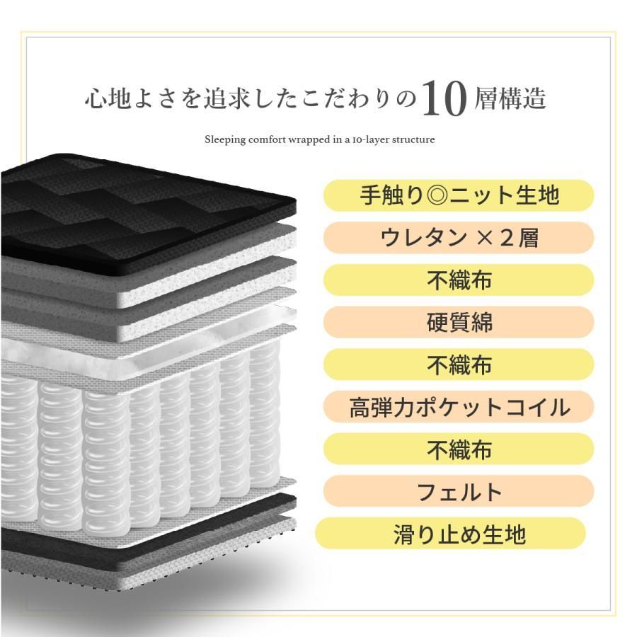 敷布団