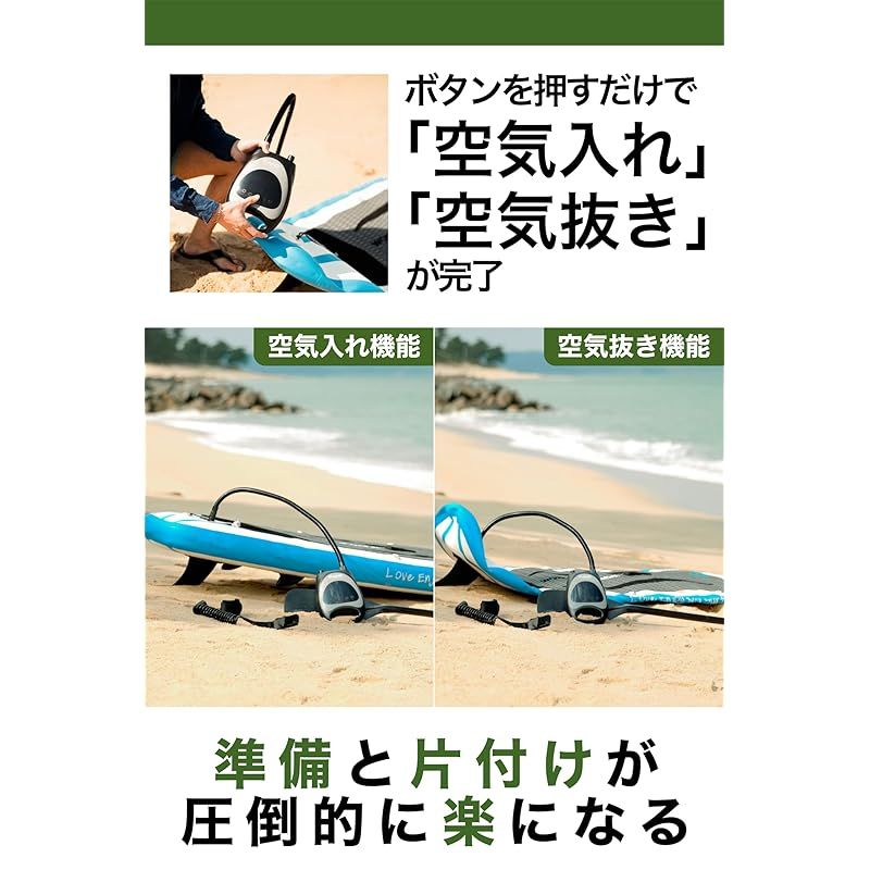 PANP AIR PRO 空気入れ 電動空気入れ SUP バナナボート トーイングチューブ 浮き輪 プール 車中泊マット エアベット  インフレーターマット インフレーター枕 スマート空気入れ 自動 エアポンプ 1 - メルカリ