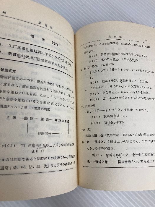 1977年 外交出版社