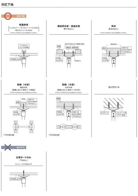 ハンギングバー H-2 天井付けCタイプセット TOSO トーソー 90cm×60cm ホワイト ランドリー 収納 ディスプレイバー 1セット TOSO（トーソー）ハンギングバー H-2 天井付 Cタイプセット W1780mm