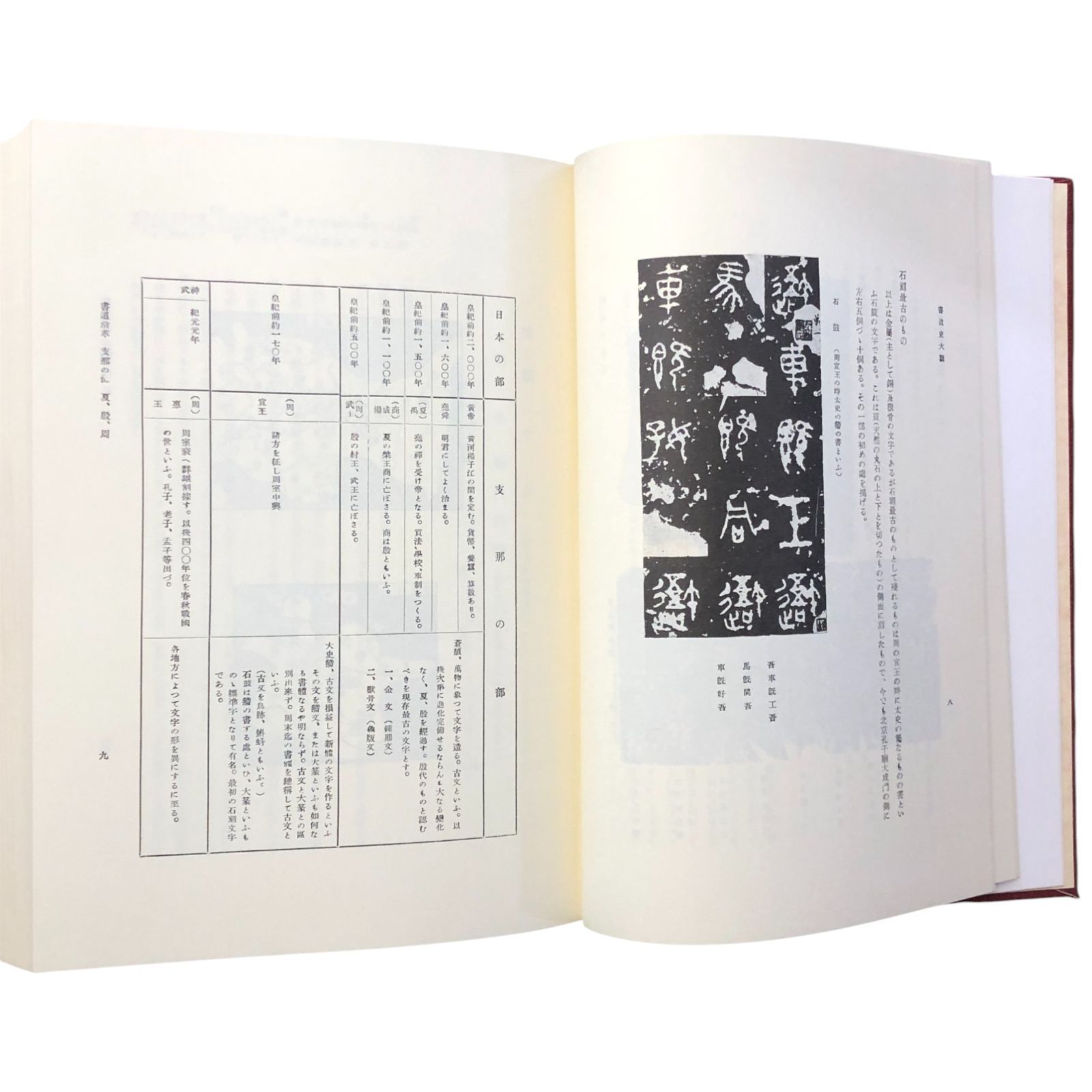 書道史大観（複刻） 川谷賢 上野書店 昭和56年1月28日 ☆書道/書道史