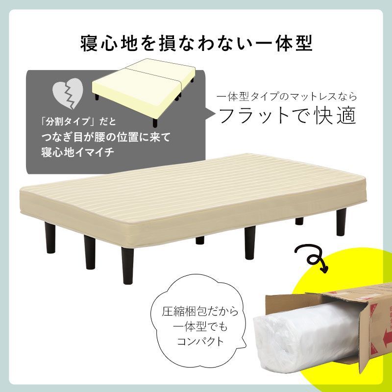 すのこフレーム 耐圧分散