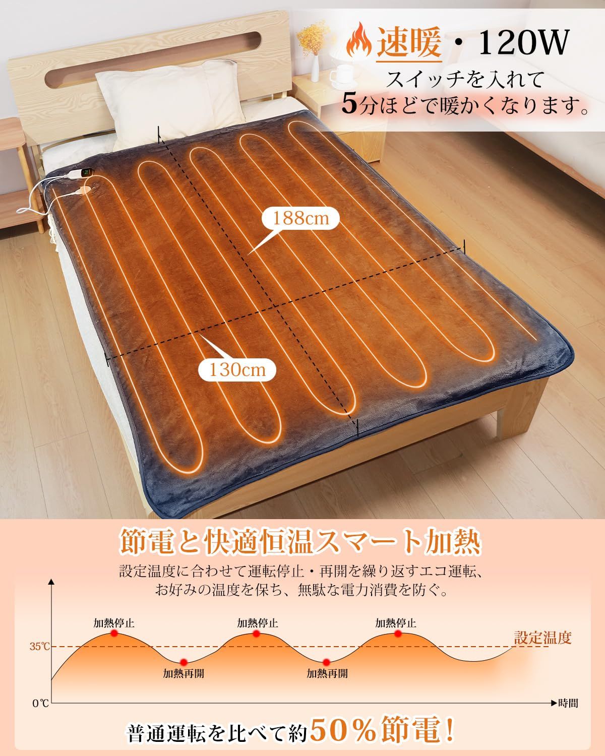 電気毛布 掛け敷き兼用 洗える188x130cm トップ 8段階温度調整 自動