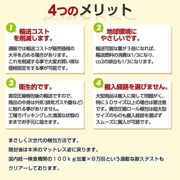 薄型マットレス ポケットコイル セミダブル ロフトベッド 2段ベッド パイプベッド 収納付きベッド チェストベッド 薄い 【stz-pk5z10-sd120】 ロフトベッド セミダブル ロフトベッドにおすすめ!薄型ポケットコイルマットレス 11cm厚ポケットコイル |ネルコンシェルジュ セミダブル(硬さ(マットレス)ふつう