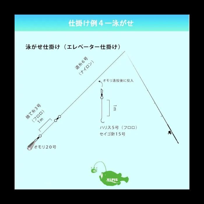 １２０個セット 約１５KG