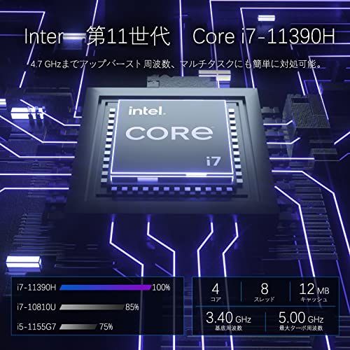 GEEKOM Mini IT11 ミニ PC デスクトップ-