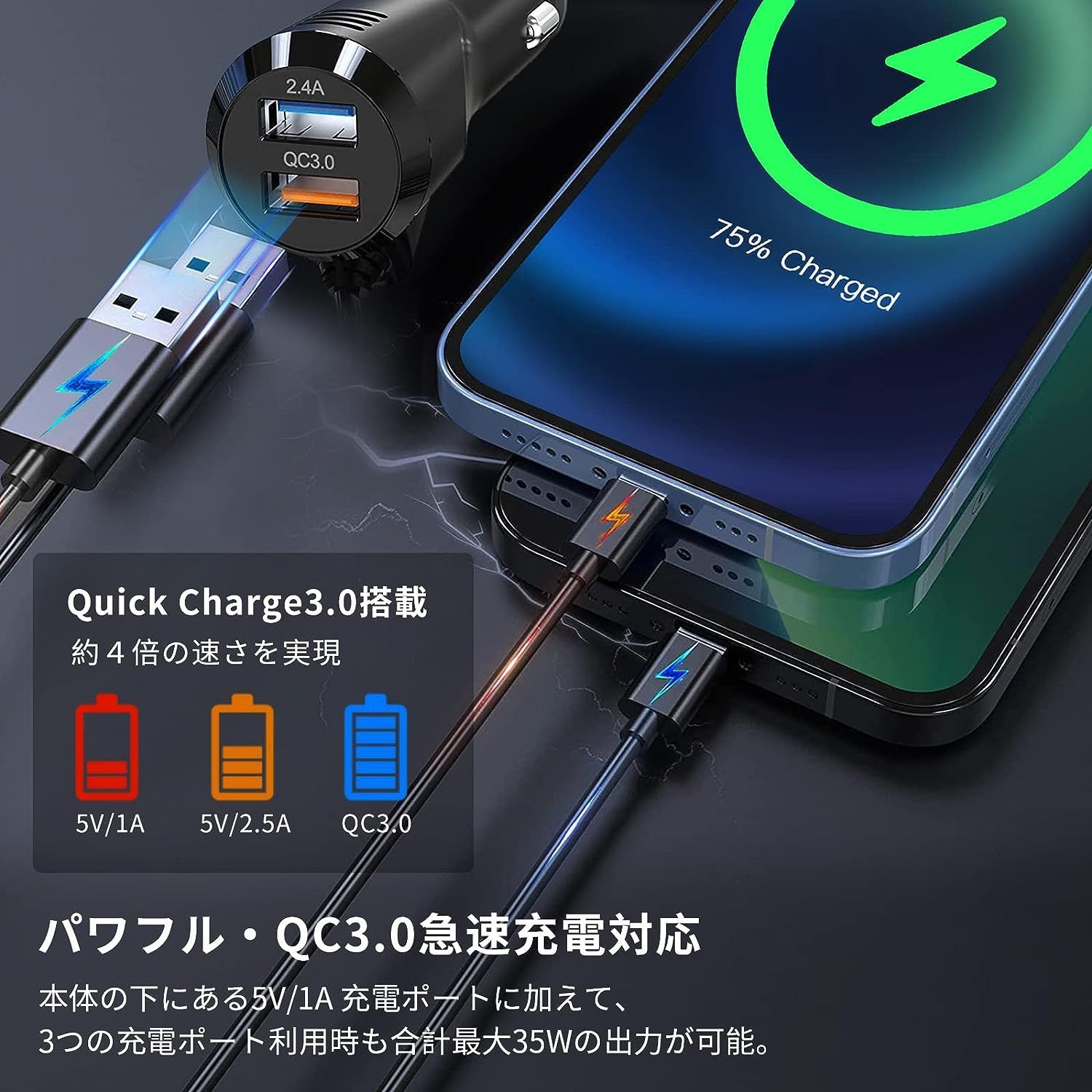 12V-24V車対応 ハンズフリー通話
