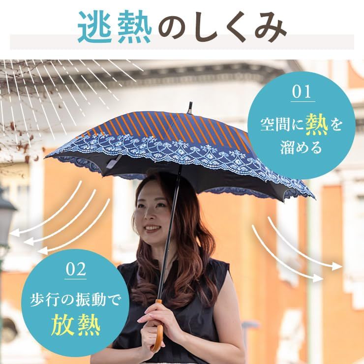 ショート長日傘 紫外線対策