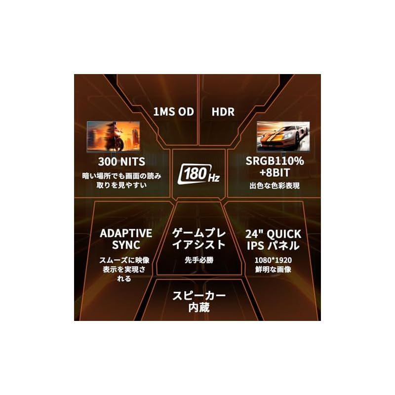 Minifire ゲーミングモニター 24インチ 180Hz sRGB 110 HDR10 300cd m2内蔵スピーカー DCI-P3 80 Adaptive Sync FHD 16.7M 8 bits VESA 75 75mm DP1.4 HDMI