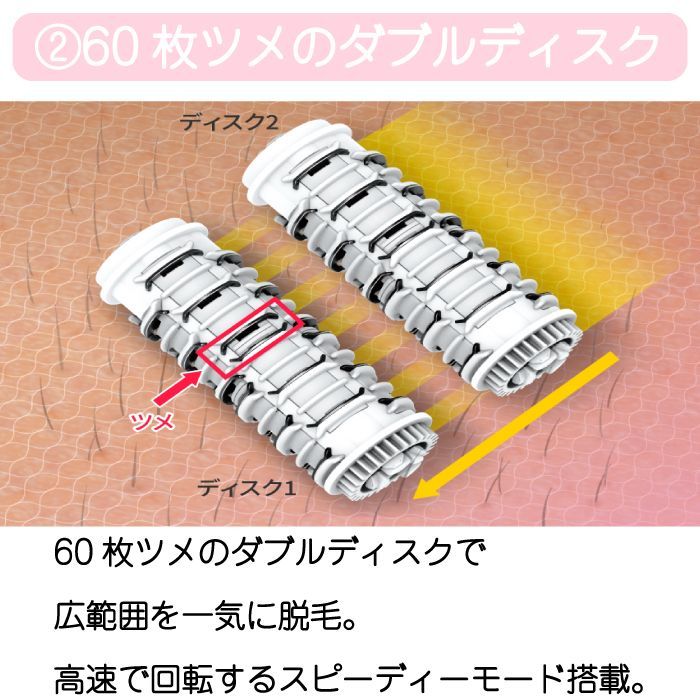 パナソニック Panasonic ソイエ soie 脱毛 ES-EY4A ホワイト