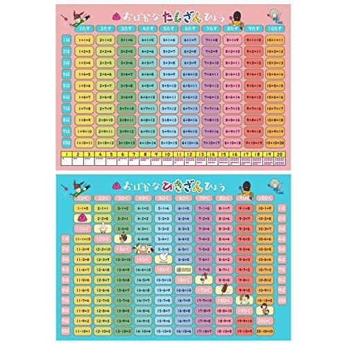 お風呂学習ポスター 算数 (中2枚セット￥200割引(足し算・引き算))