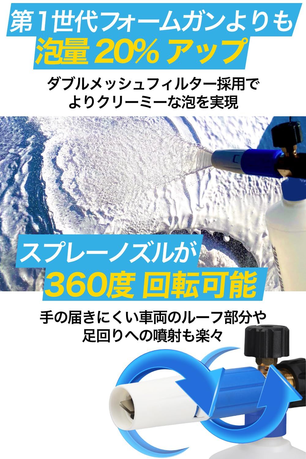 フォームキャノンS 青