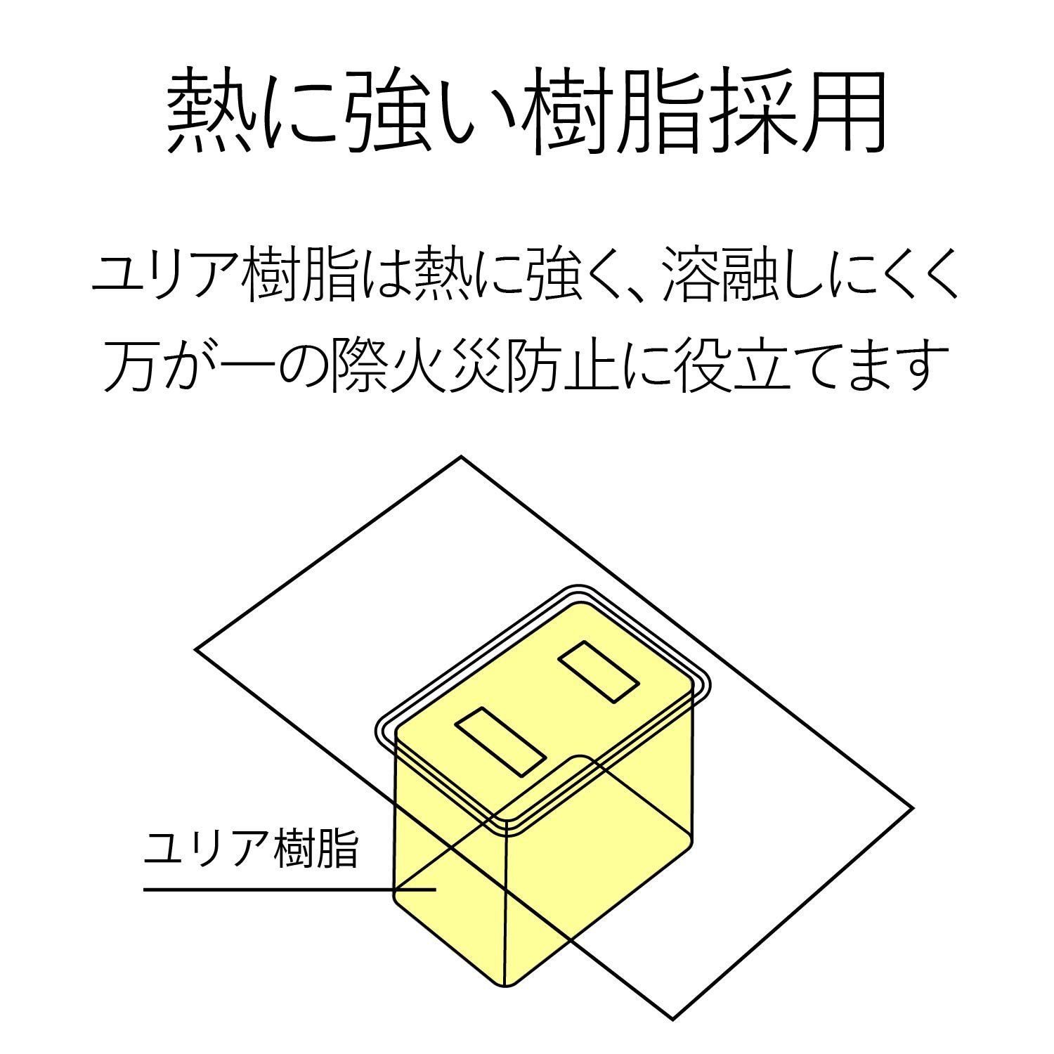 メルカリShops - T-KST02-22430WH ホワイト 3m 4個口 ほこりシャッター付 スウ