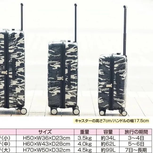 CENTURION /Mサイズ/26インチ/迷彩/旅行/出張/温泉/ソフト型