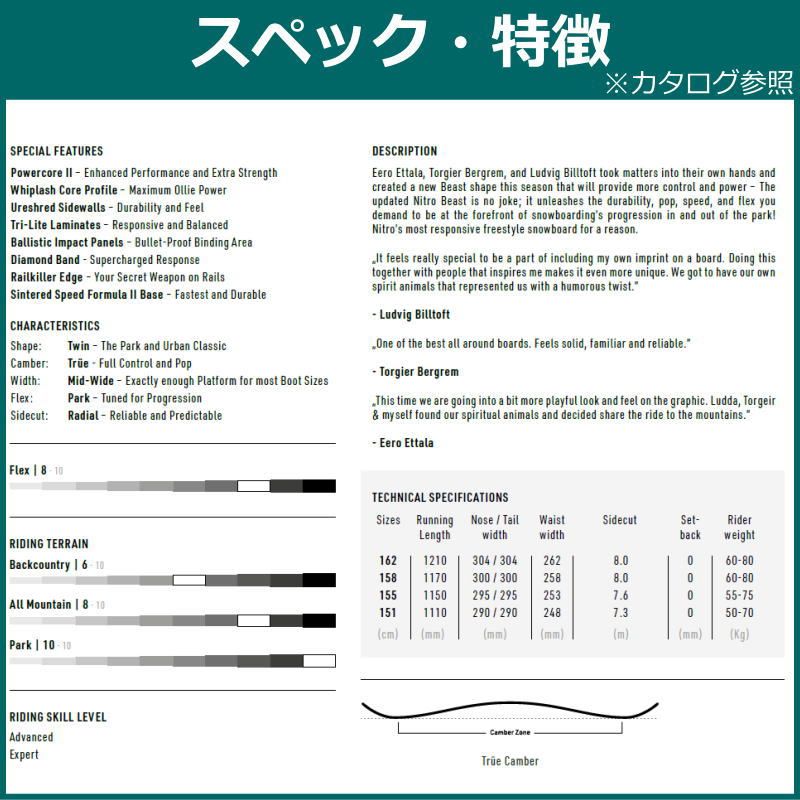 ラントリ