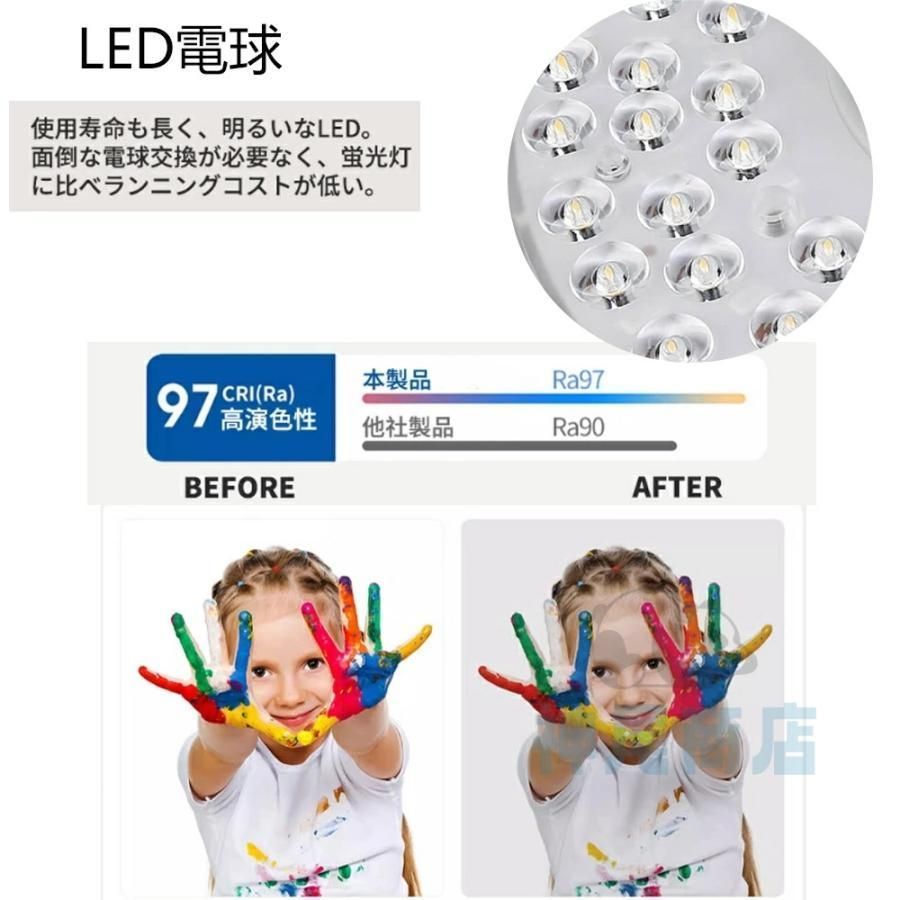 LED