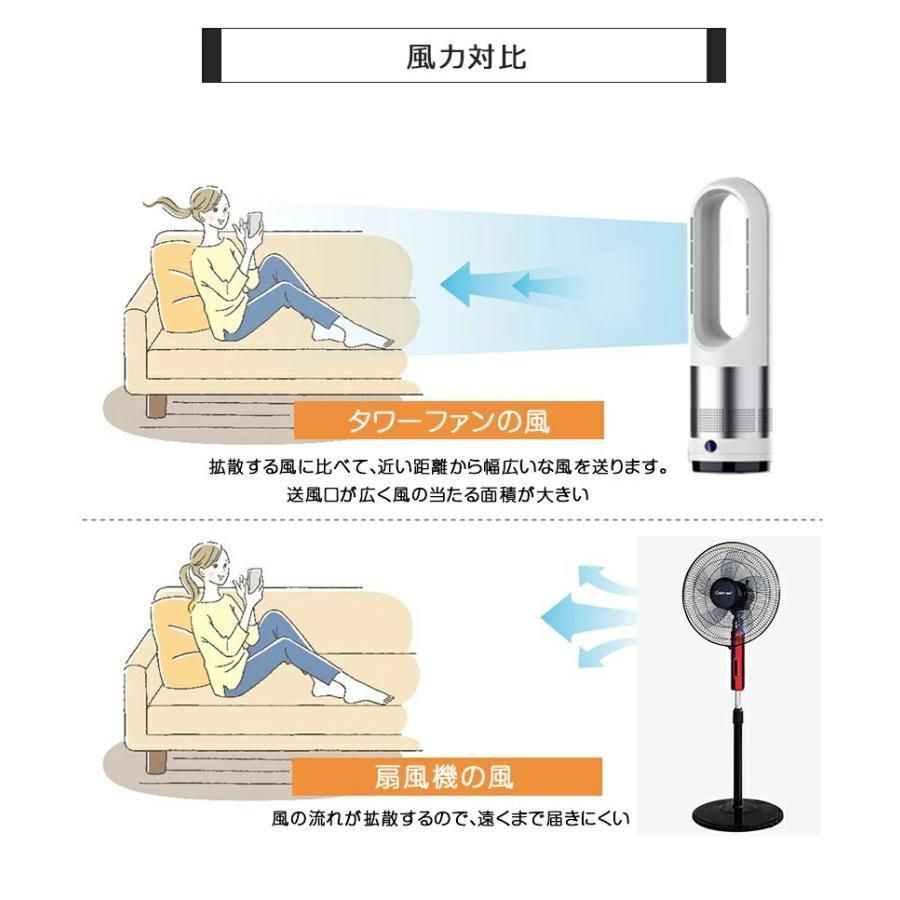 セラミックヒーター 温冷風扇 扇風機型 羽根なし 冷風扇風機 静音温