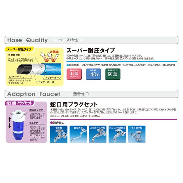  ヴァルナホースリール２０ｍ巻 -34401 散水ホース リール 散水 水栓 水周り