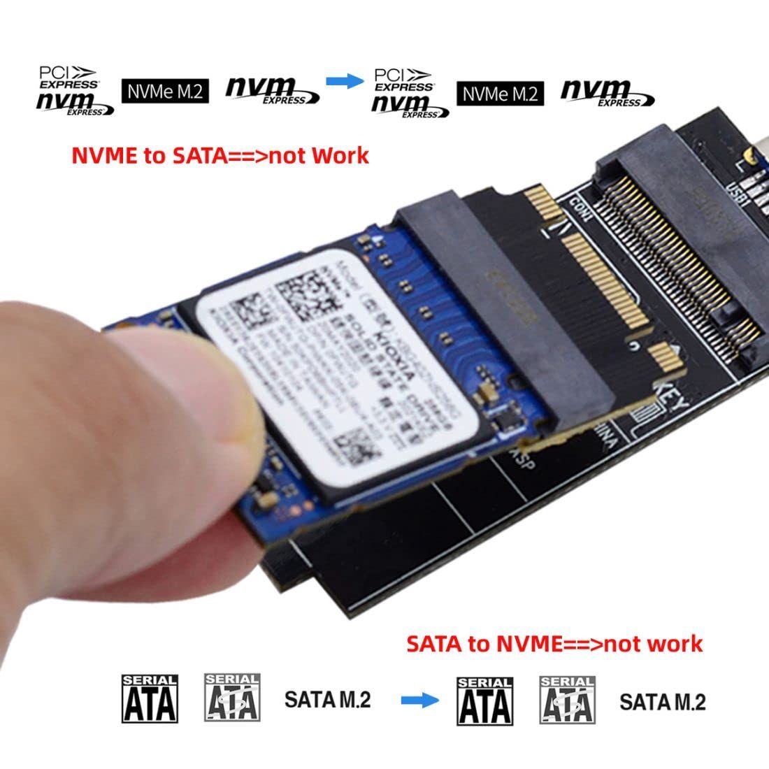  chenyang M.2 2230 - 2242 延長アダプター NGFF B M Key NVME M-Key Legion Go ThinkPad対応 内蔵型光学ドライブ PCパーツ