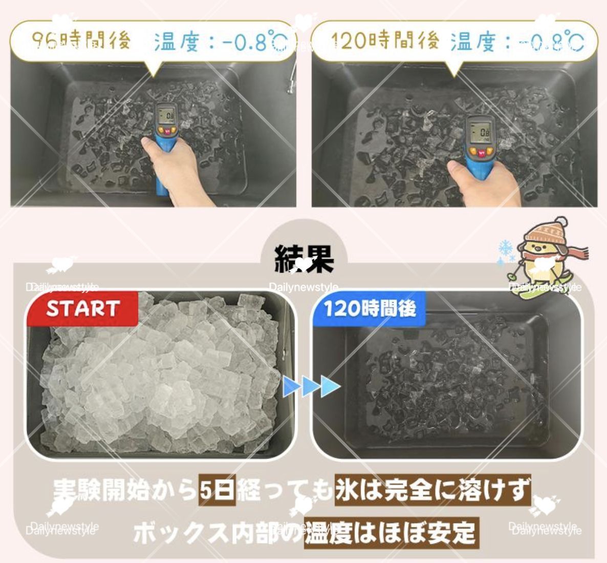 保冷剤付き