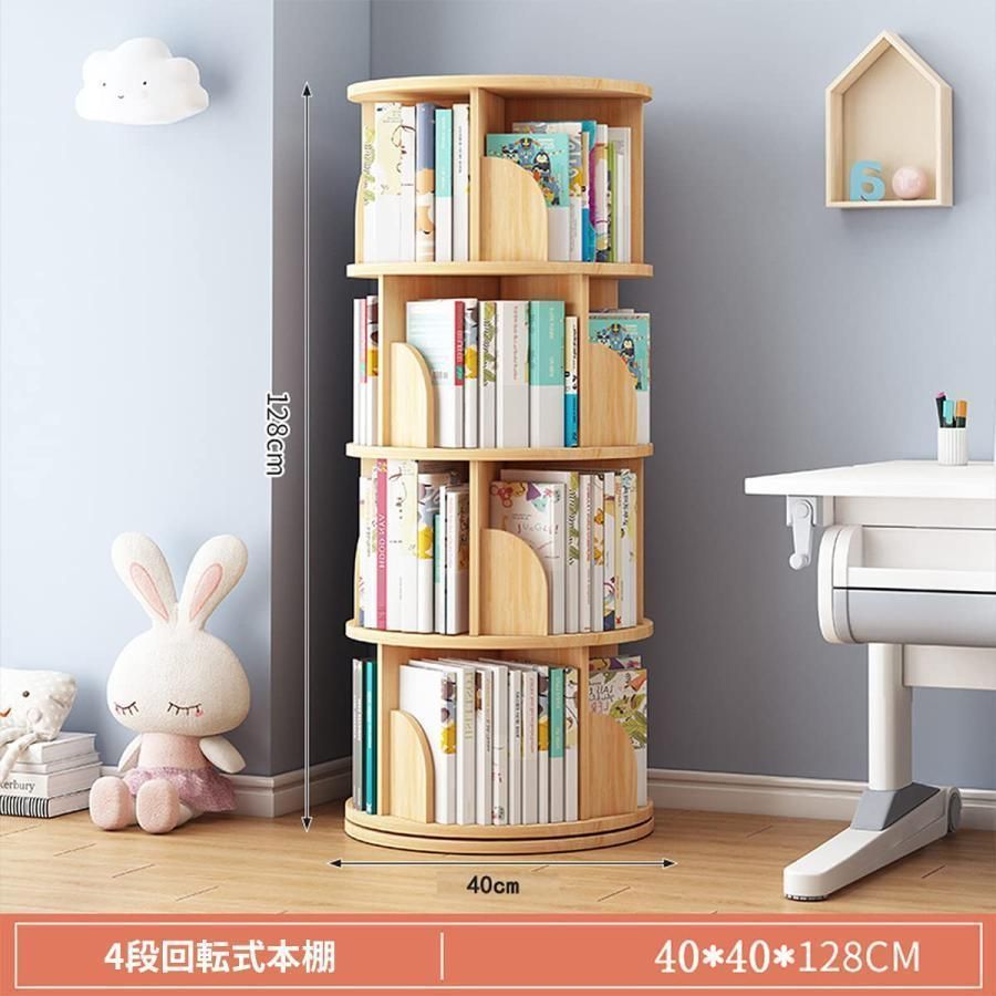 回転式