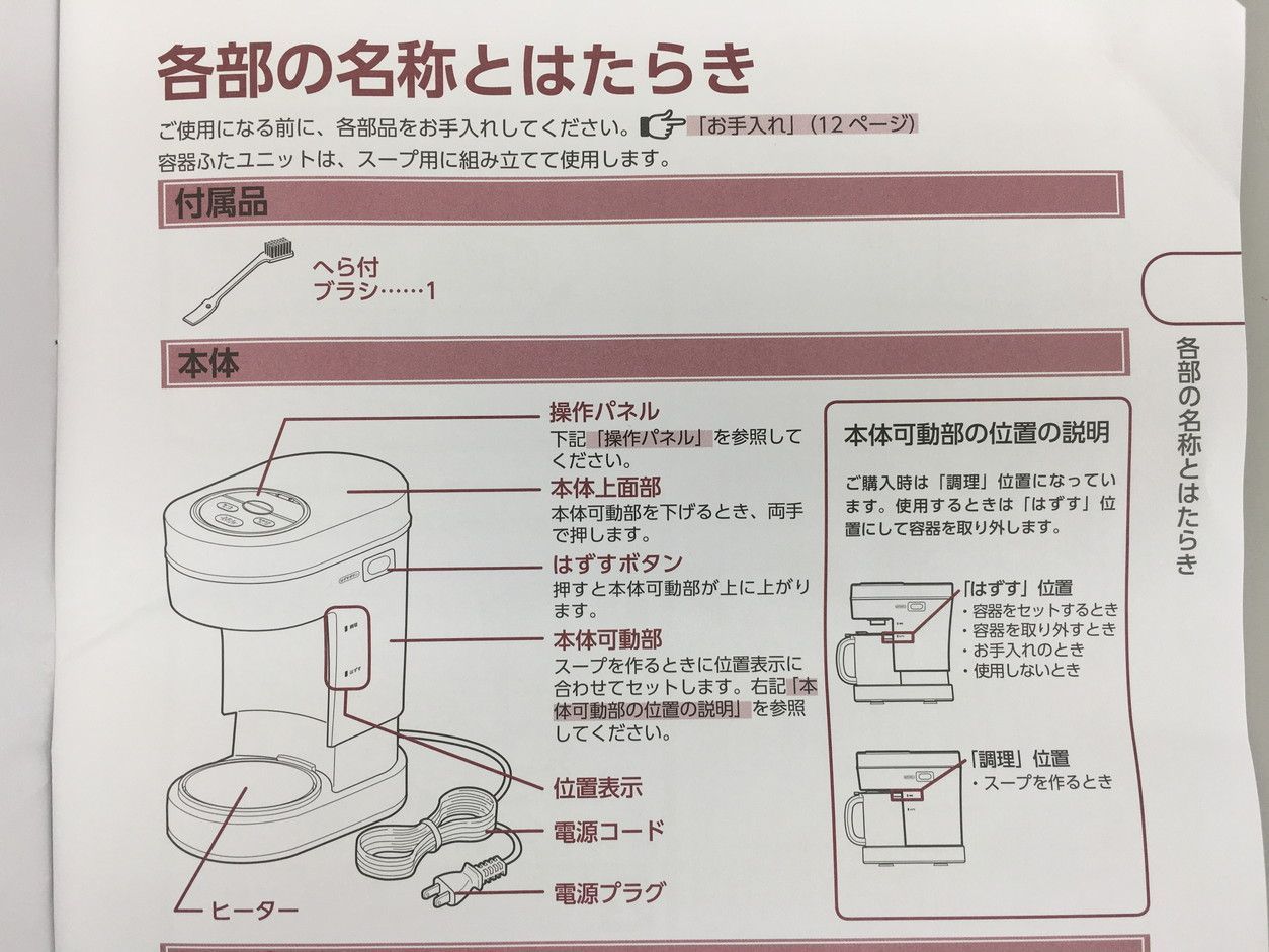 マル球産業 長期
