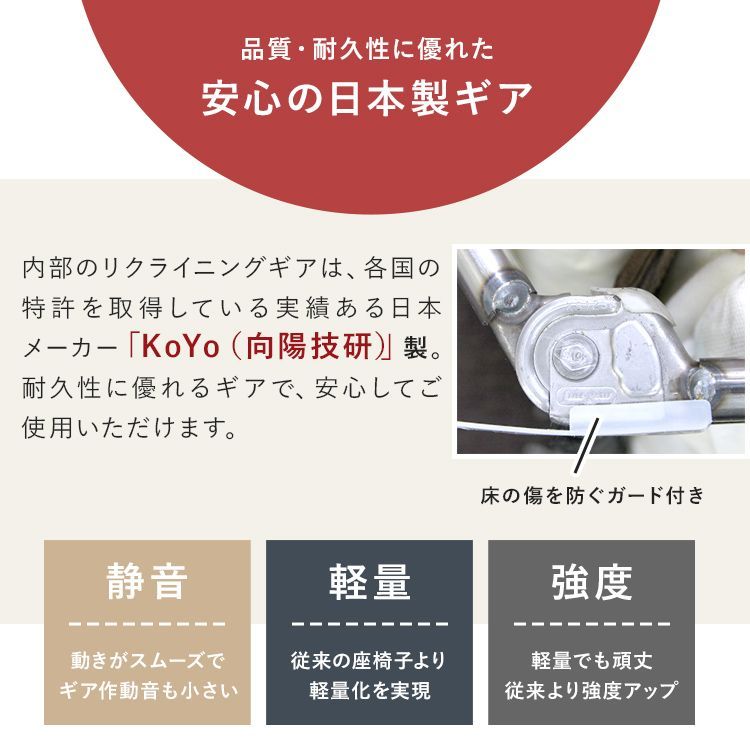 腰痛