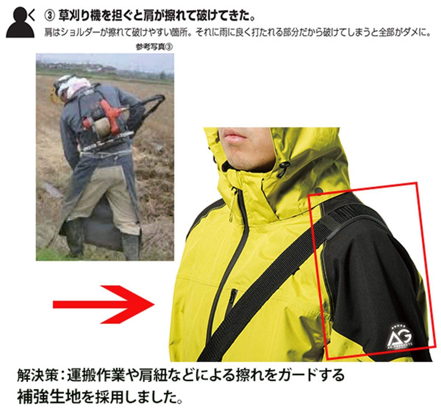 ファスナー付き二重袖 擦れ補強生地