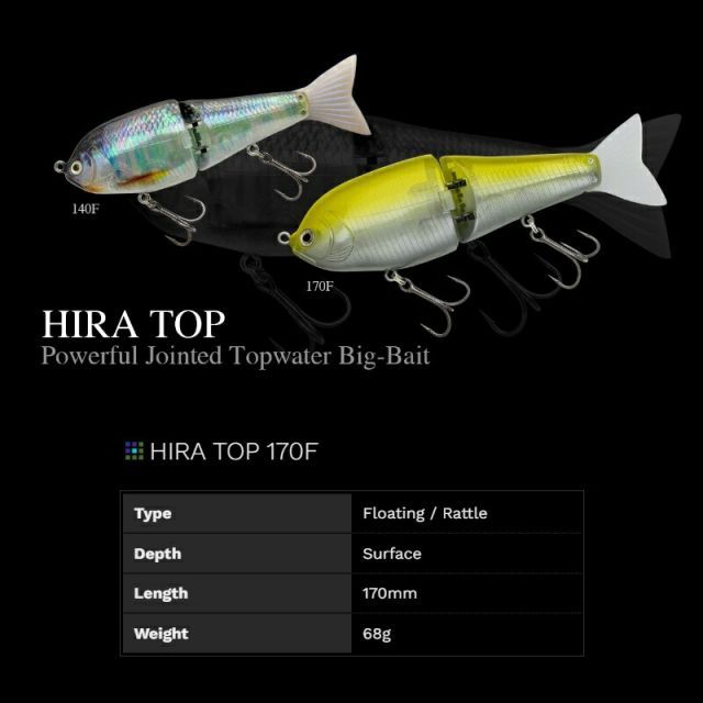 ノリーズ ヒラトップ170F 414 プロトイエロー | 釣具 釣り