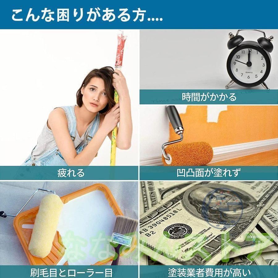 18Vバッテリー互換対応