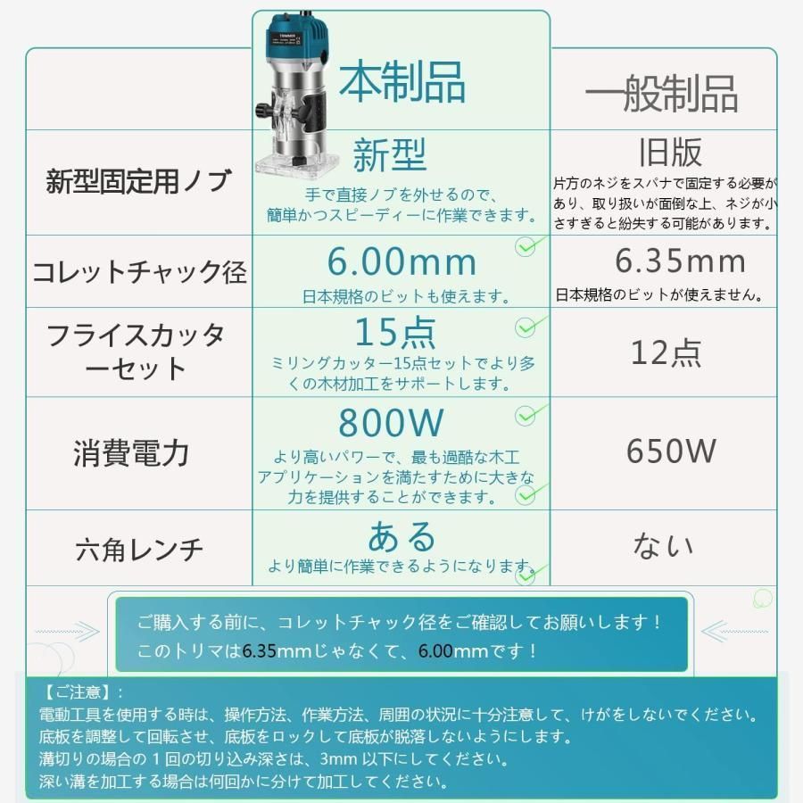 電動トリマー 木工