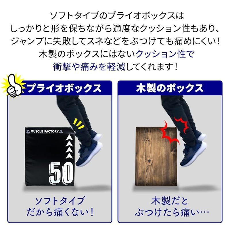 MUSCLE FACTORY プライオボックス ソフト 40×50×60cm プライオ MUSCLE FACTORY プライオボックス ソフト 40×50×60cm プライオ