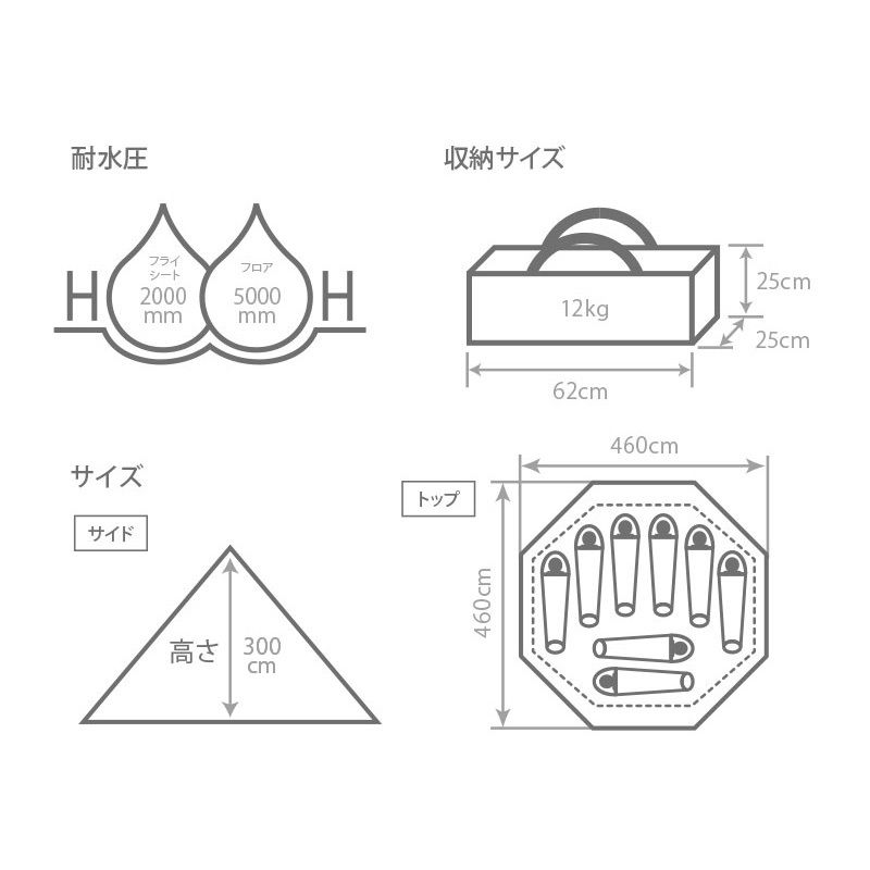 ディーオーディー ワンポールテント