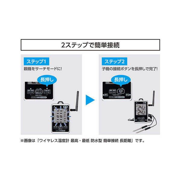 73460 沖縄離島販売不可