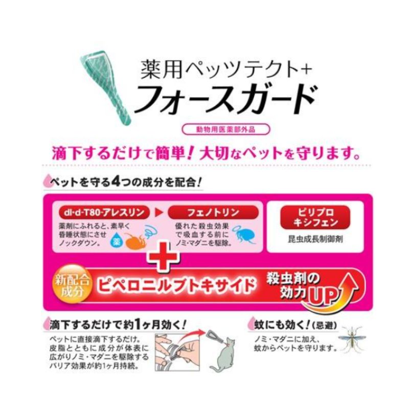 送料無料 ドギーマンハヤシ 薬用ペッツテクトプラス フォースガード 猫用 ３本入×30箱セット ドギーマン 薬用ペッツテクト ノミ マダニ 蚊 ペット 虫よけ 虫よけグッズ 虫除け お手入れ 猫 多頭飼い 業務用 まとめ買い