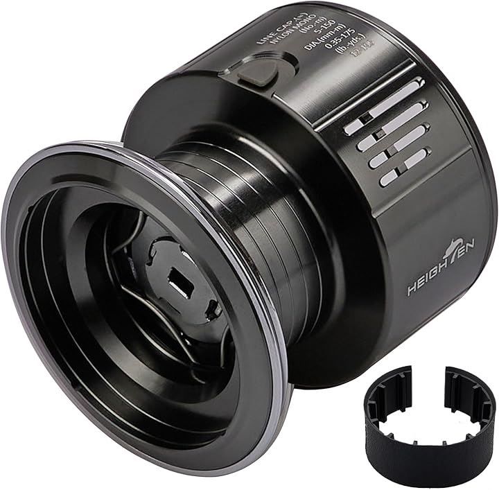 Amazon | HEIGHTEN リール スプール シマノ (Shimano) 浅溝 2500S 替えスプール ステラ/ツインパワー/ヴァンキッシュ/  ヴァンフォード/ストラディック/エクスセンス/セフィア/コンプレックス 対応 (ガンメタル) (453) | HEIGHTEN | スピニングリール  パーツ 新品 HEIGHTEN ...
