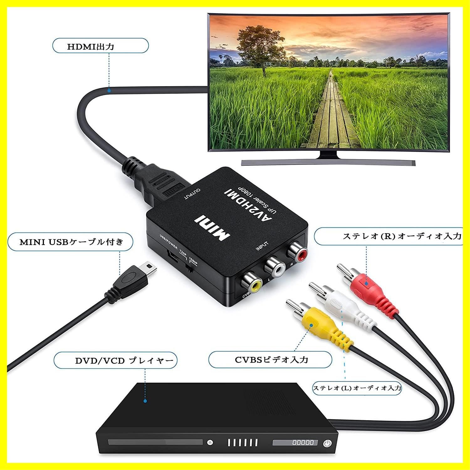 HDMI to AV コンバーター AV 変換アダプター TV ゲーム機 接続 - テレビ