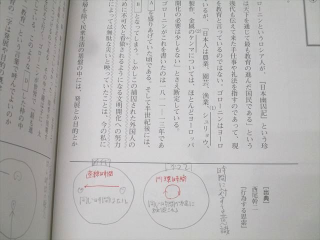 日本インターアクト ハイパーレクチャー 入試現代文の科学的研究 2006 DVD3枚付 船口明 053m1D 日本インターアクト ハイパーレクチャー 入試現代文の科学的研究