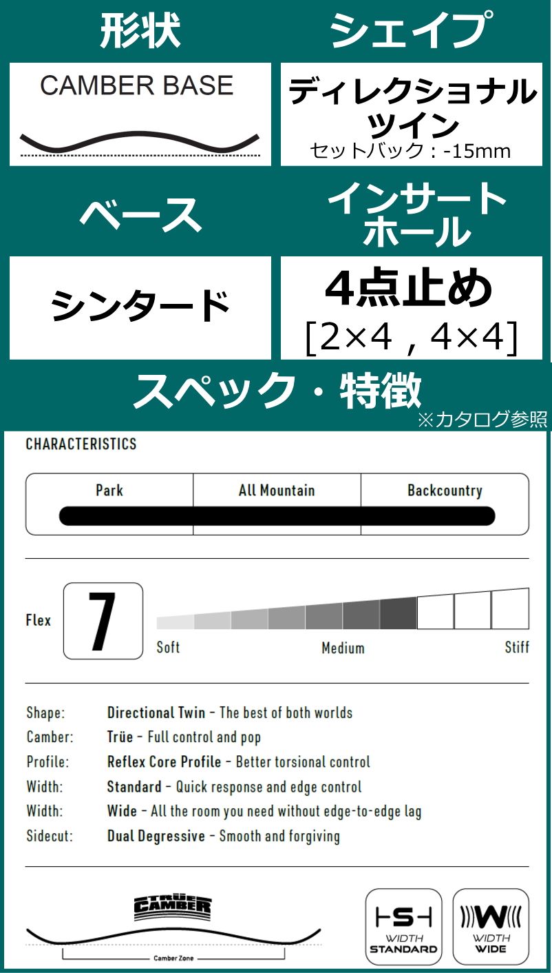 オールラウンド カービング