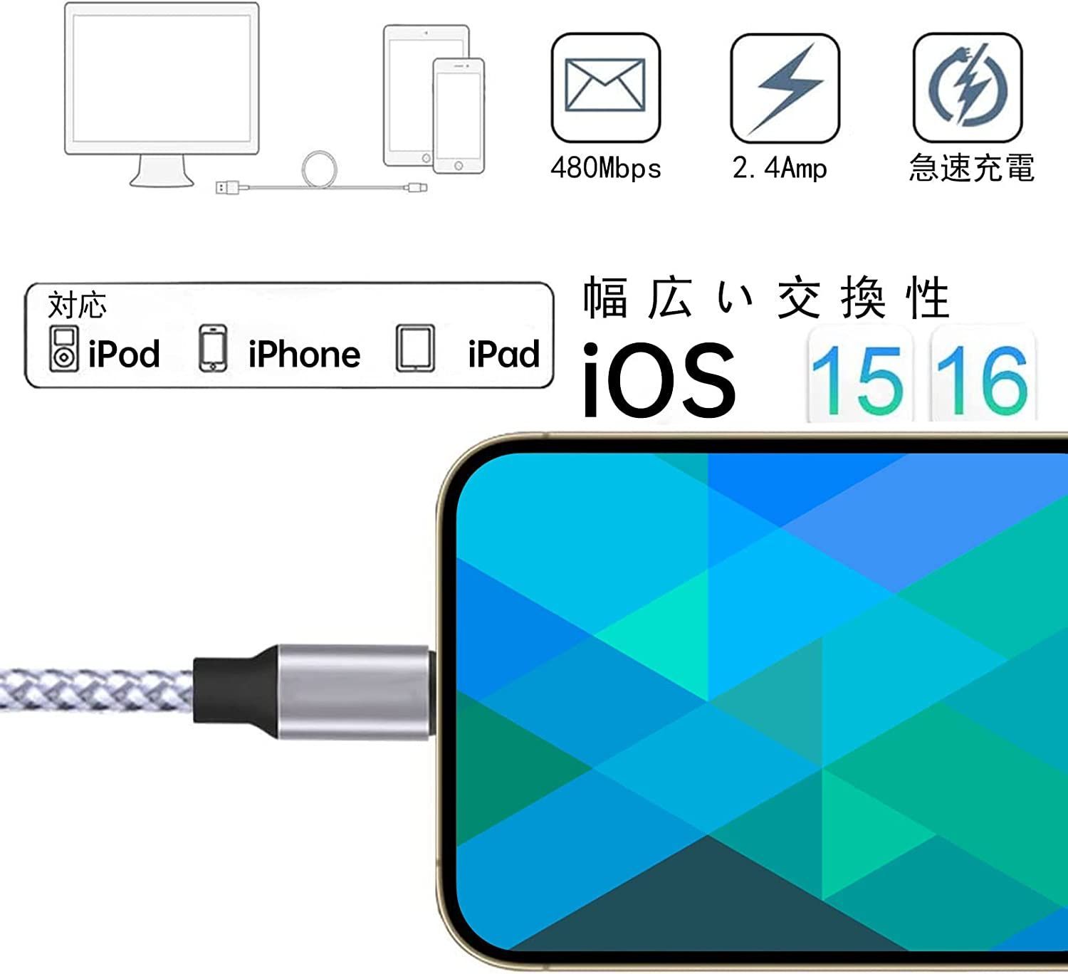 新版 iphone 充電 ケーブル【MFi認証】ライトニングケーブル 1.8M 2本