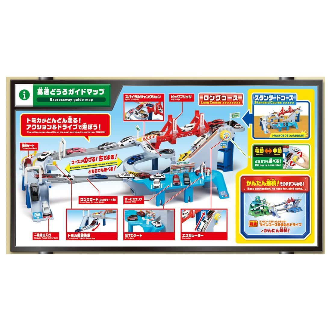 ２ＷＡＹにぎやか高速どうろ