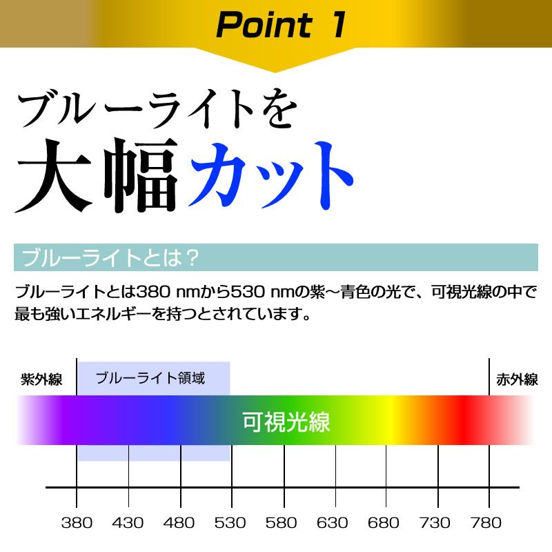 改訂版